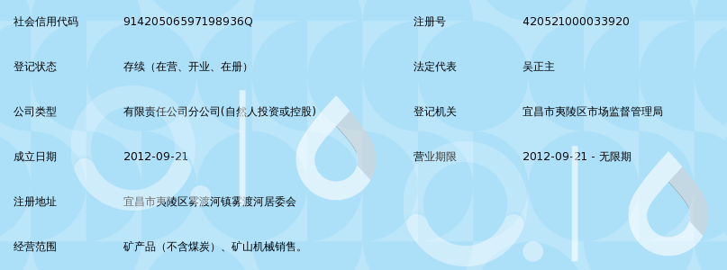 矿业热潮中的风险与机遇 解码宜昌黄金河矿业金鑫分公司的投资逻辑